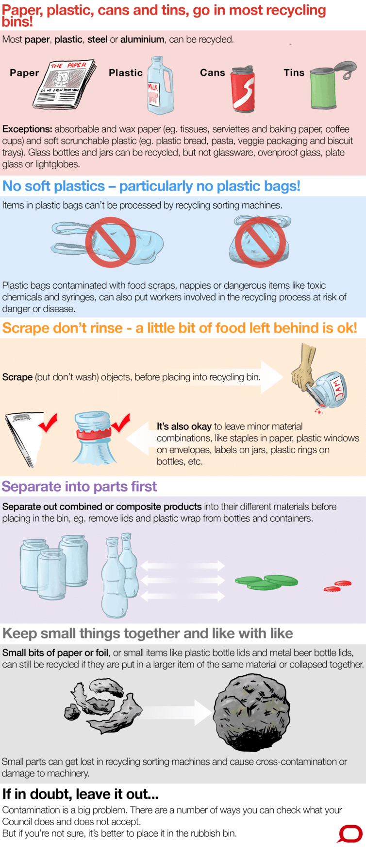 Is Greaseproof Paper Recyclable?